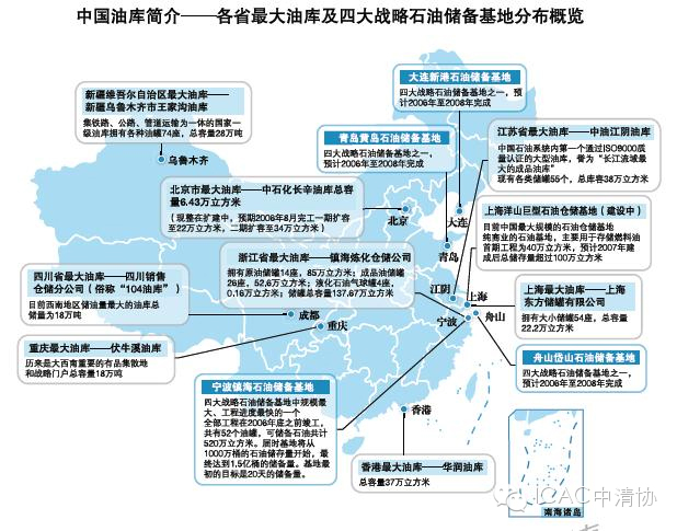 中国油库简介-各省最大油库及四大战略石油储备基地分布概览